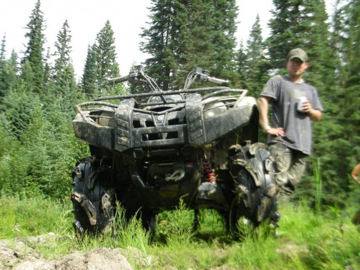 タイヤ空気圧ATV