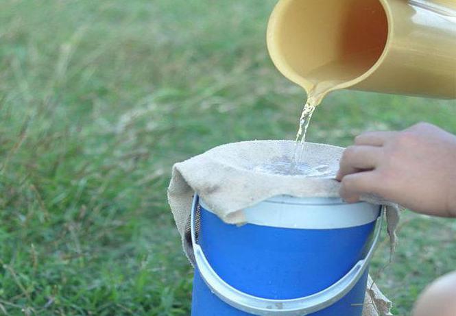 水のための水フィルター 