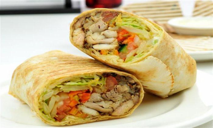 ダイエットshawarma自宅で