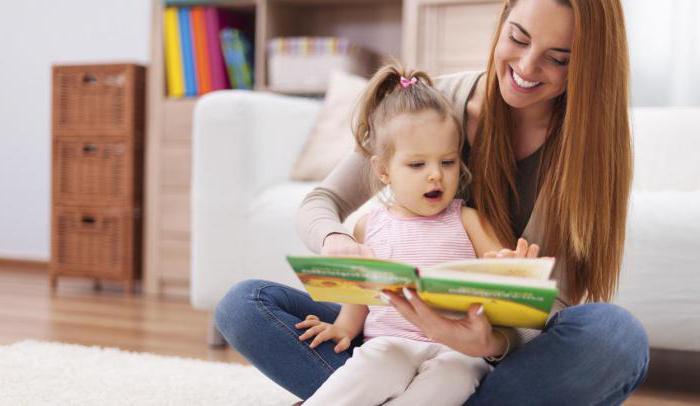 子供のためのフォトブック -  1枚のアルバムのすべての子供時代