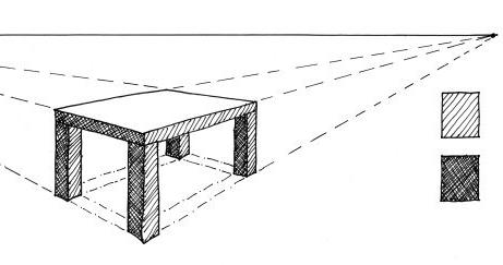 テーブルを描く方法：ステップバイステップの指示