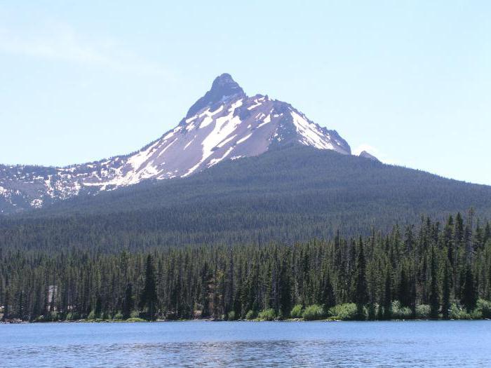 アメリカの山