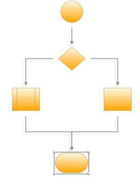 機能図：ハイライト