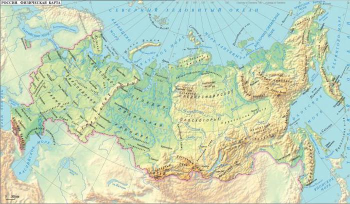 ロシアの地理的位置の主な欠点