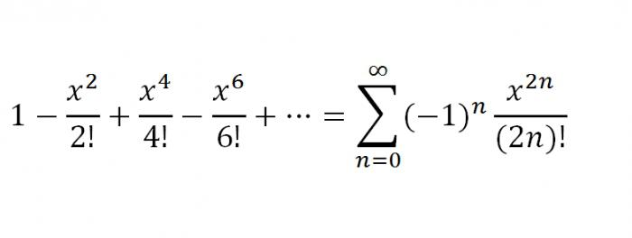 f（x）= cos xの行