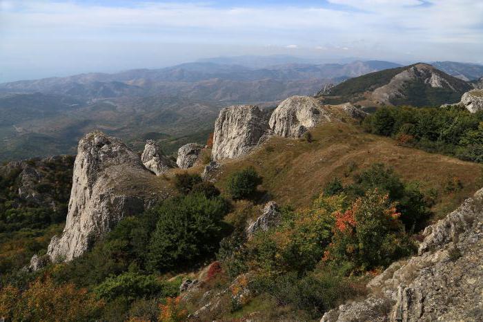 Karaba Yayla Crimea 