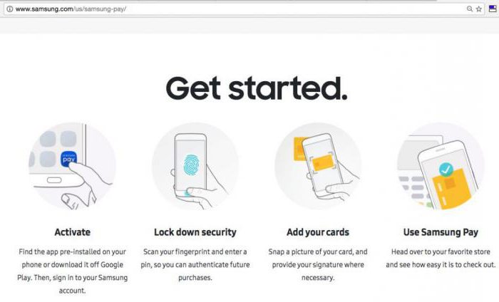 ロシアでSamsung Payを使用するには？