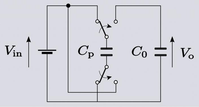 倍電圧：機能と動作原理